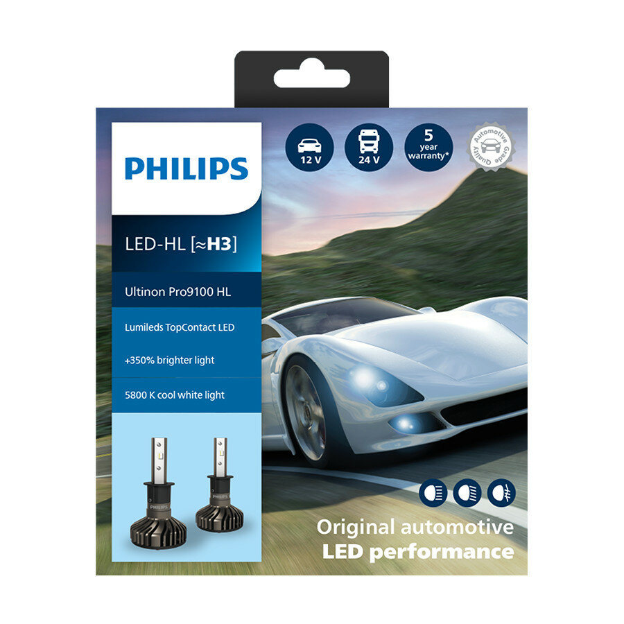 Philips H3 LED Headlight 12/24V 20W 2 Pieces