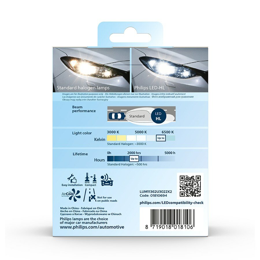 Philips H11 LED Headlight 12-24V Ultinon Pro3022 Set