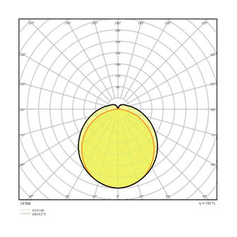 Ledvance 44W/6500K 120cm | Vervangt 2x36W