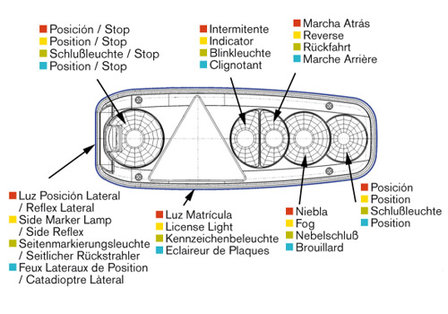 Achterlicht Rechts Kentekenverlichting Met Kabel
