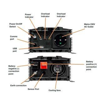 Osram 24V 1000W POWERinvert PRO Modified Sine Wave Inverter OEINVMB10