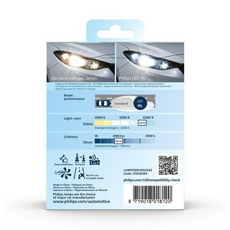 Philips H1 LED Headlight 12-24V Ultinon Pro3022 Set