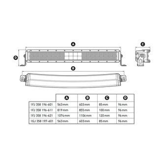 Hella Black Magic Double Cruved LED Lightbar 21,5&quot; 55CM | 1GJ 358 197-601