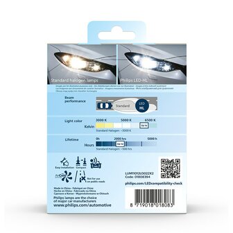 Philips HIR2 LED Headlight 12-24V Ultinon Pro3022 Set