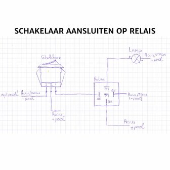 Inbouw Schakelaar Rond 12V 20A Rood