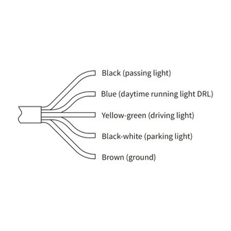 Wesem &Oslash;178mm Built-in LED Headlight Round 7 Inch