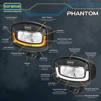 Boreman Phantom LED Driving Light + Dynamic Dual Color DRL