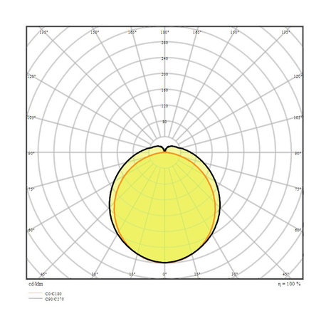 6x Ledvance 55W/4000K 150cm | Replaces 2x58W