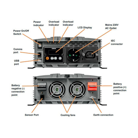 Osram 12V 2000W POWERinvert PRO Pure Sine Wave Inverter OEINVPAR20 RCD