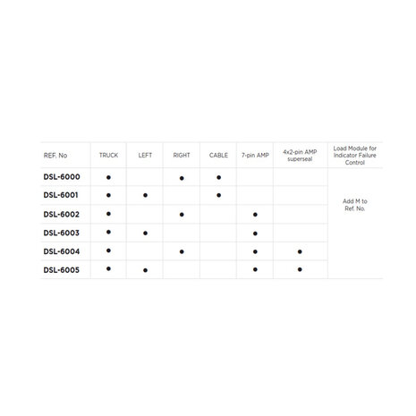 Dasteri DSL-6005 5-Light Functions LED Taillight Left