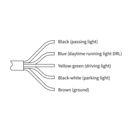 Wesem Ø178mm Built-in LED Headlight Round 7 Inch