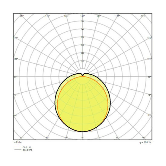 Ledvance 55W/4000K 150cm | Vervangt 2x58W