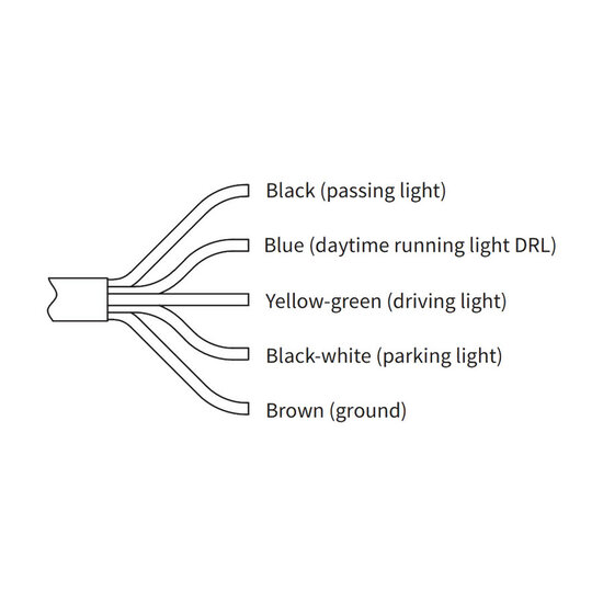 Wesem Ø178mm Inbouw LED Koplamp Rond 7 Inch