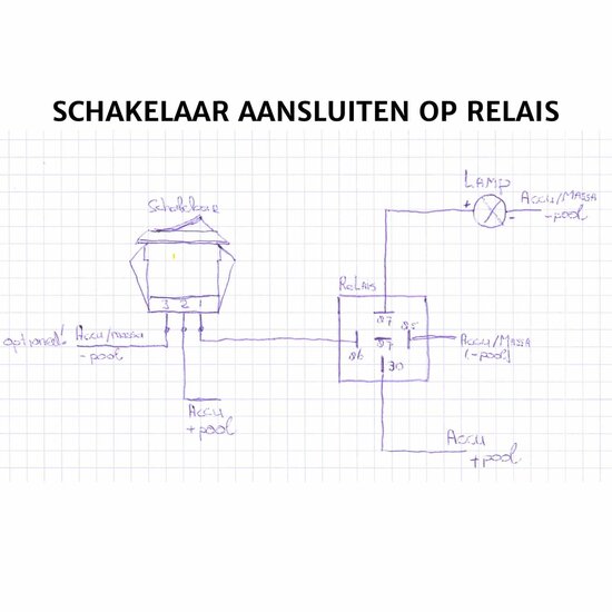 Inbouw Schakelaar Ovaal 24V 15A Groen