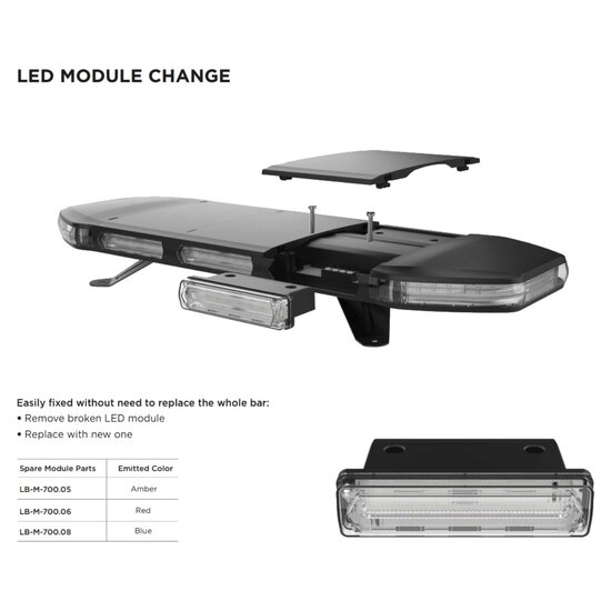 Dasteri LED Light Bar Orange 137CM + Work Light + Remote Control