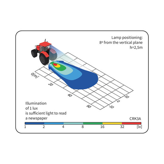 Wesem CRK3 LED Work Light Plastic Square