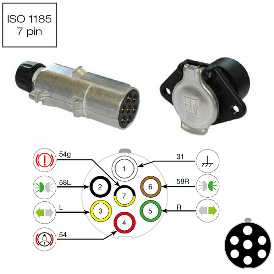 24V 7-Pin Socket Aluminium Type N