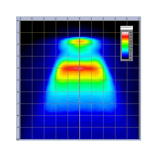 Horpol LED Work Lamp Square + Flash | 12-24V