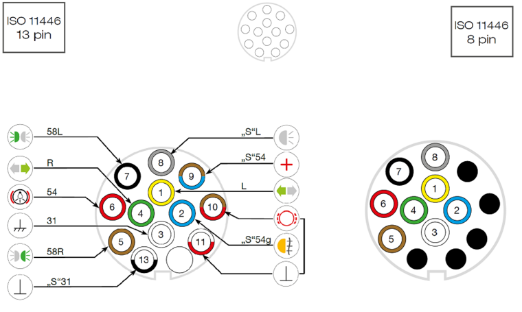 Hella 13-pin plug connection | 8JA 005 951-001