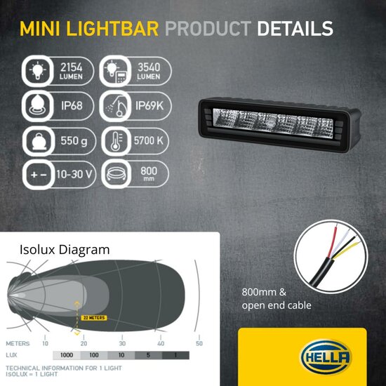 HELLA Black Magic Edgeless Pro Mini 7 inch LED Lightbar | 2,125 lumens