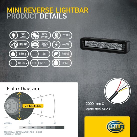 HELLA Black Magic Edgeless Pro Mini 7 inch Reversing Light | 500 lumens