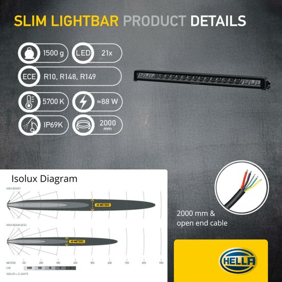 HELLA Black Magic Edgeless Pro 20 inch LED Lightbar | ECE High Beam