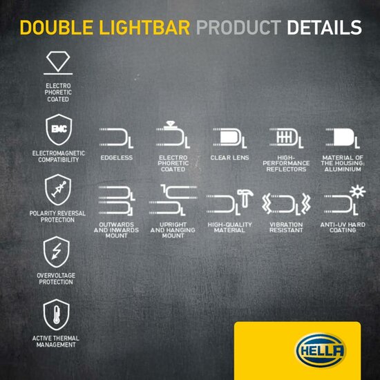 HELLA Black Magic Edgeless Pro 21.5 inch Double Row LED Lightbar | 4,870 Lumens