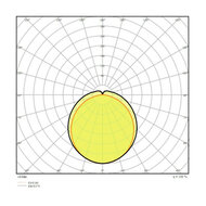 Ledvance 55W/4000K 150cm | Vervangt 2x58W