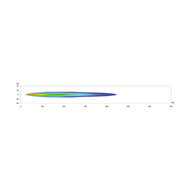 Hella Jumbo 320 Full-LED Verstraler Hangend Zwart Met LED Stadslicht | 1FE 016 773-011