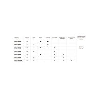 Dasteri DSL-7000 5-Lichtfuncties LED Achterlicht Rechts