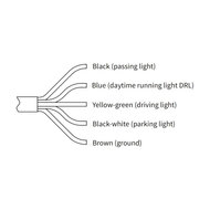 Wesem Ø178mm Inbouw LED Koplamp Rond 7 Inch