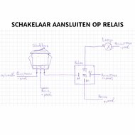 Inbouw Schakelaar Ovaal 24V 15A Groen