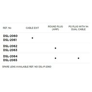 Led Rear Light 6-Functions Right