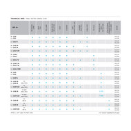 Dasteri Rear Light 6 Functions Right | R-2100