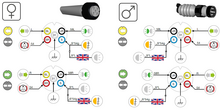 Aspöck 5-polige Female Bajonet Connector