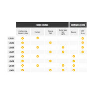 X-Spider LED Achterlicht +Mistlicht | Links