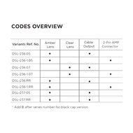 Dasteri LED Side Direction Indicator Lamp DSL-237.05