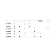 Dasteri DSL-6005B 5-Light Functions LED Taillight Left | Black