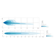 Dasteri LED Koplamp Rechts