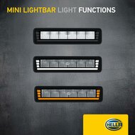 HELLA Black Magic Edgeless Pro Mini 7 inch LED Lightbar | 2,125 lumens