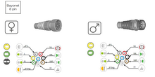 8 Pin Bayonet Connector Asp&ouml;ck