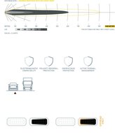 HELLA Black Magic Tough Pro 15" LED Lightbar | 2,282 Lumens