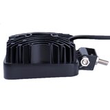 48W LED Work Light Square Budget_