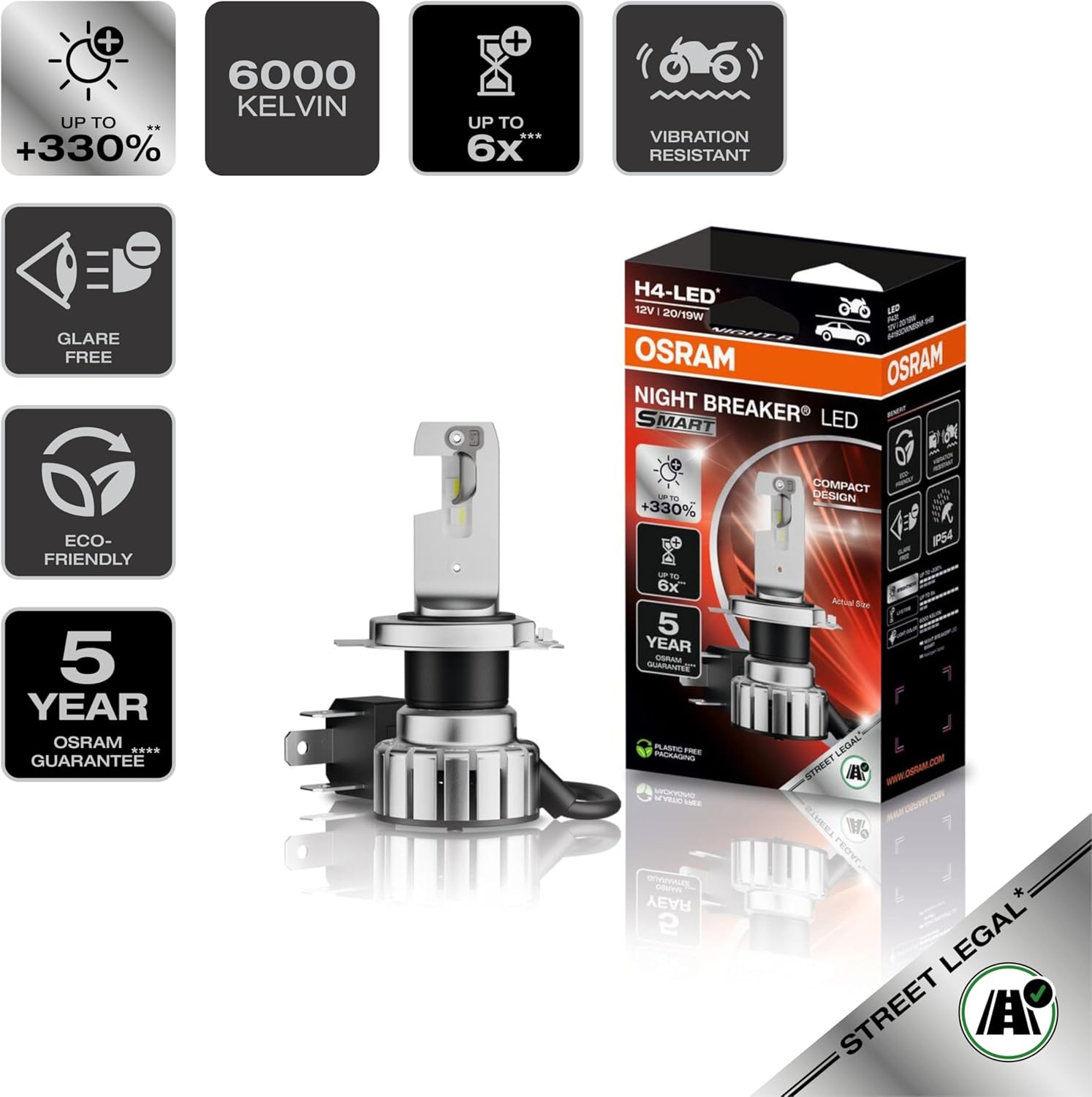 Osram H4 LED Koplamp 12V Motor Night Breaker LED Smart ECE-goedgekeurd Per Stuk